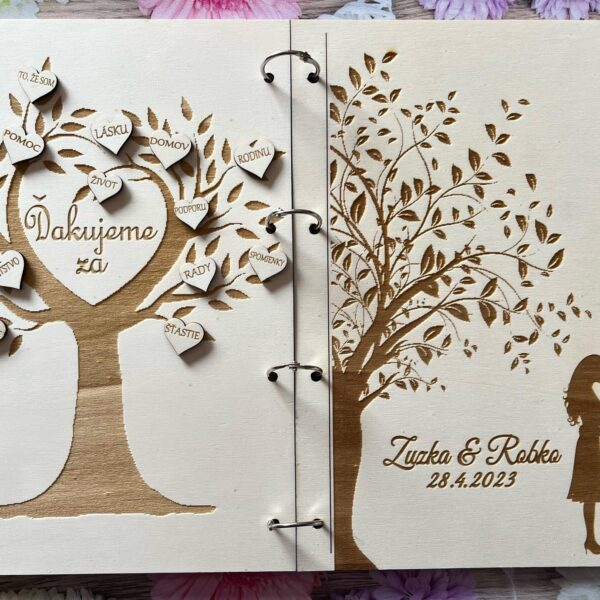 Svadobný fotoalbum obojstranný 2 v 1 poďakovanie rodičom s menami 4