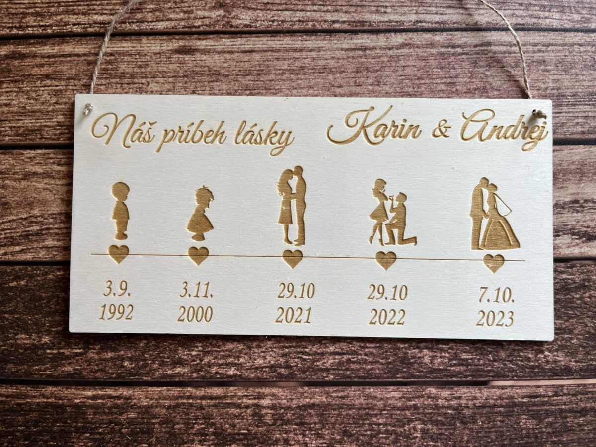 Náš príbeh lásky