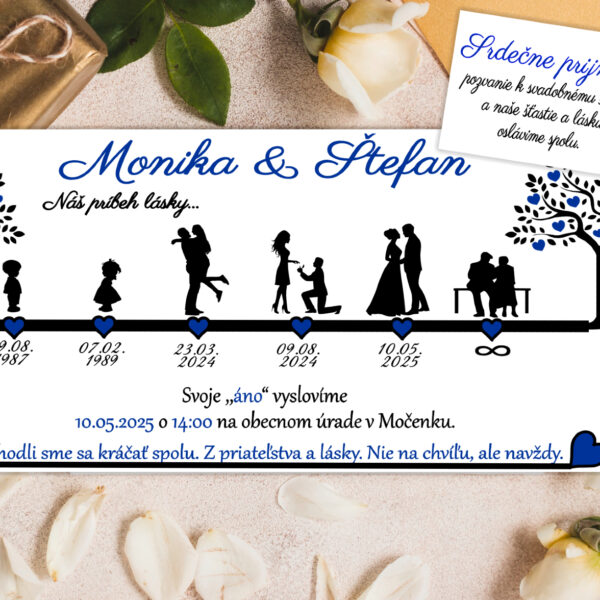 Svadobné oznámenie - Príbeh lásky - Modré