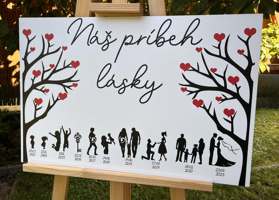 Náš príbeh lásky - Červený 47