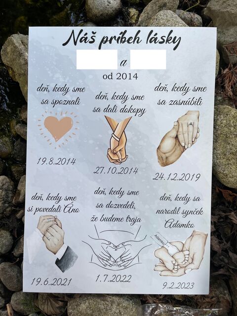 Náš príbeh lásky – Tabuľa spoločných spomienok 5