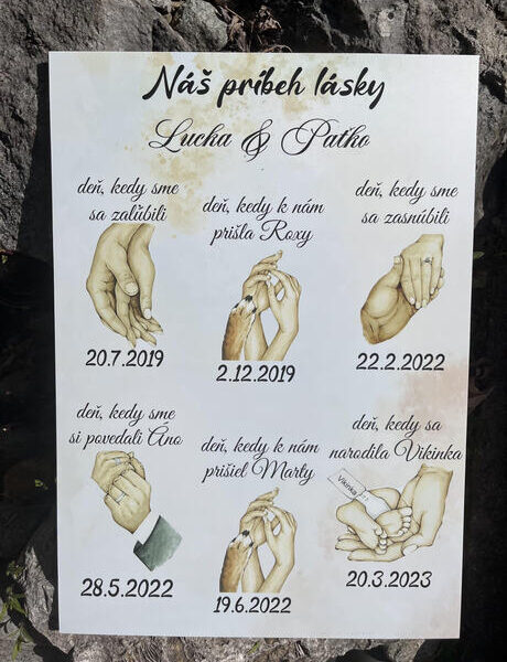 Náš príbeh lásky – Tabuľa životných míľnikov 3