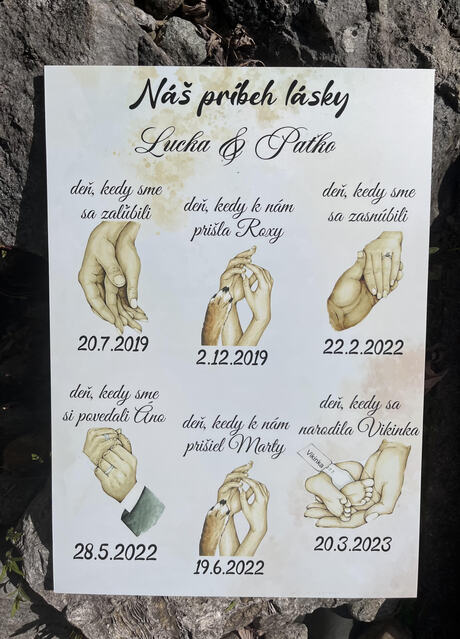 Náš príbeh lásky – Tabuľa životných míľnikov 3